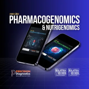 Nutrigenomics & Pharmacogenomics DNA Test (Soft-Copy)