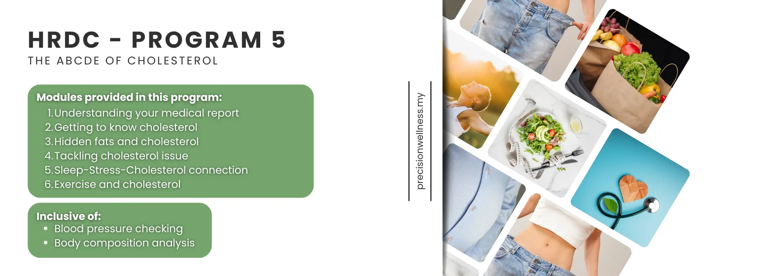 Program 5 - The ABCDE Of Cholesterol