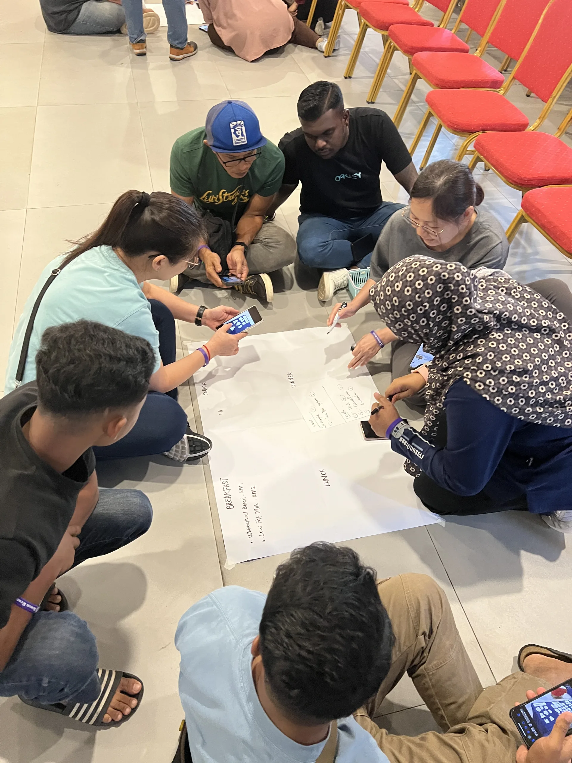 GPW Training Session 3