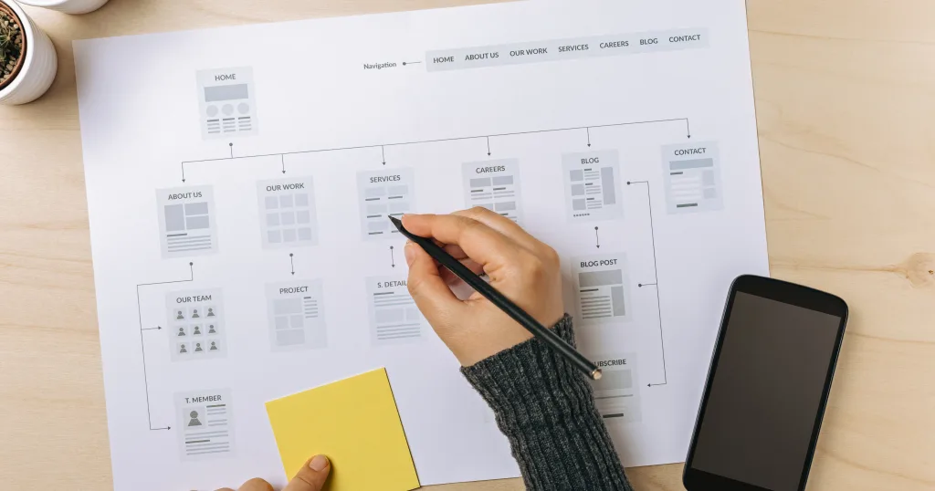 Website Sitemap