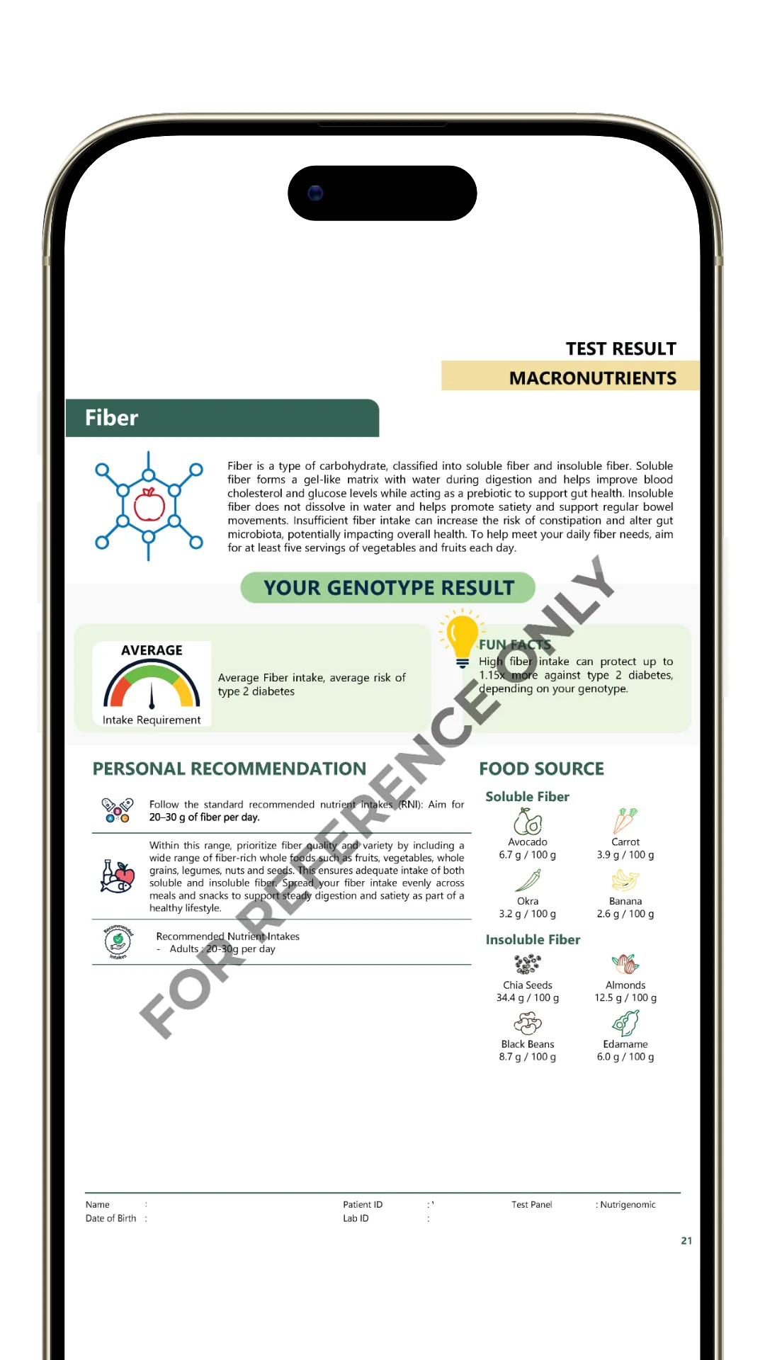 PRECISE Nutrigenomics fiber report page showing genotype result, personal recommendation and food sources